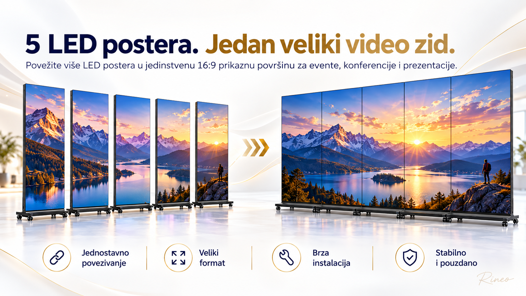 NAJAM I PRODAJA LED Postera – LED posteri